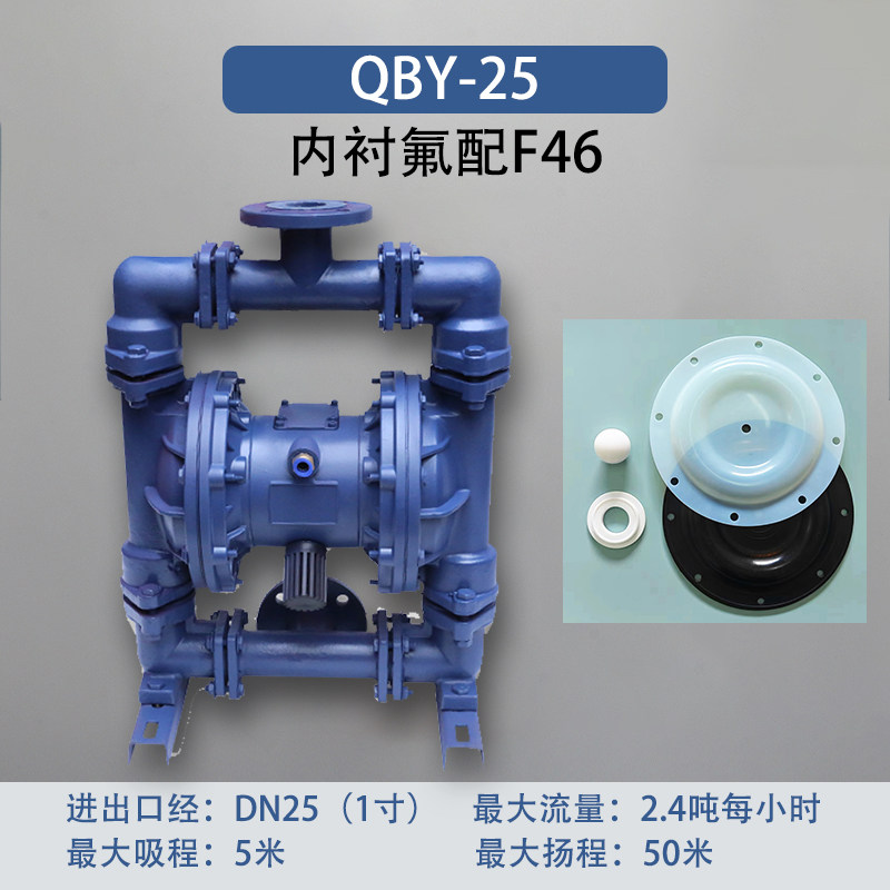 1 in Fluoropolymer-lined AODD Pump